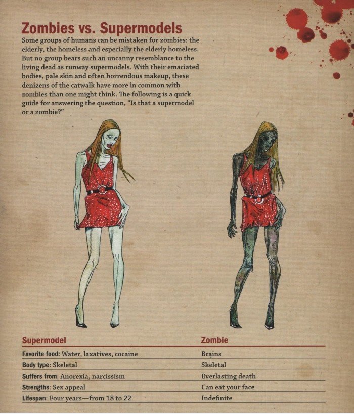 Zombies vs Supermodels: Der Unterschied