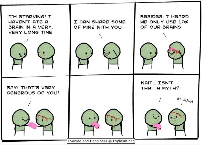 Zombies