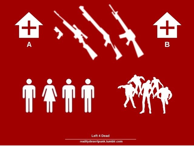 Left 4 Dead eine Art minimalistische Art