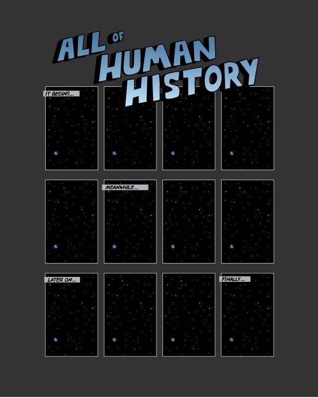 The Greatest History of All Time
