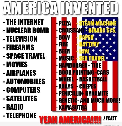 Amerika erfunden - Refixed
