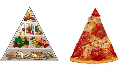 Close Enough