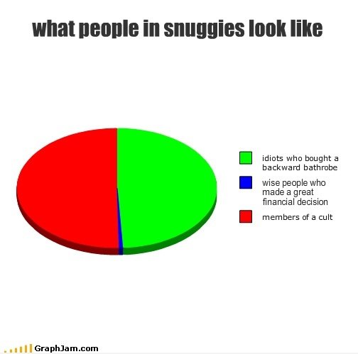 Was die Menschen in Snuggies aussehen ...