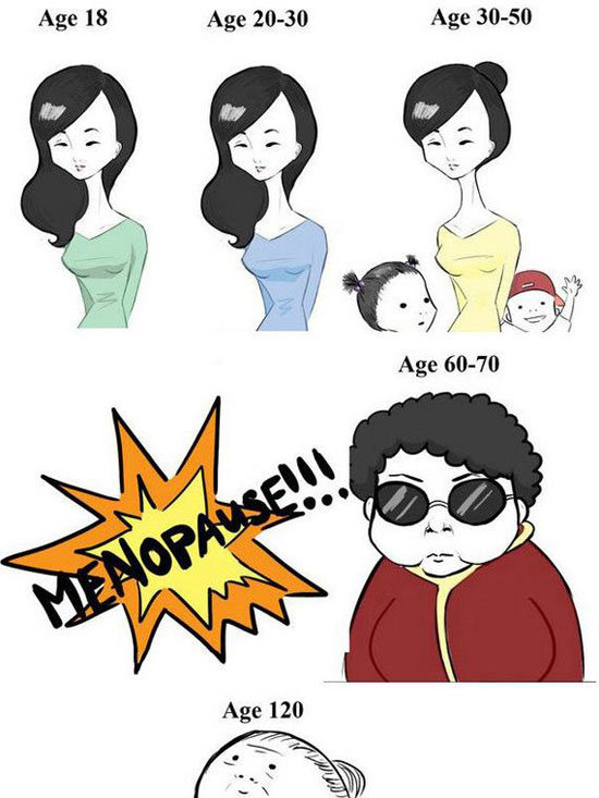 asian ladies as they get older