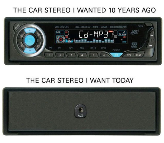 Autoradio der neuzeit