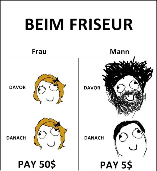 Beim Friseur