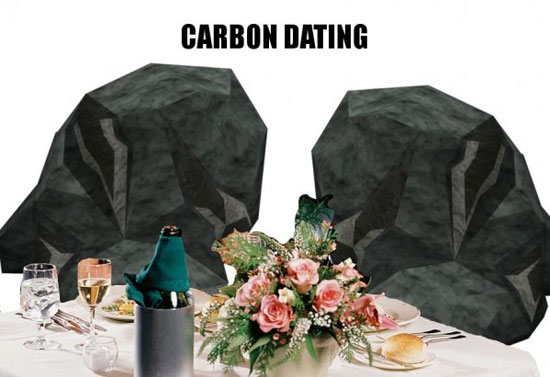 carbon dating