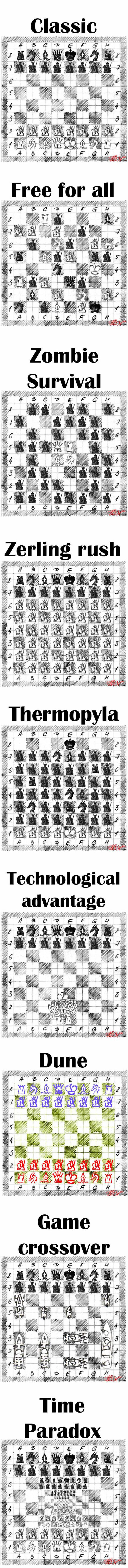 Chess Opinions