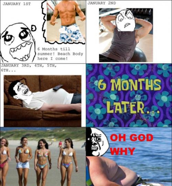 Den perfekten KÃ¶rper fÃ¼r den Sommer - Meme Bild