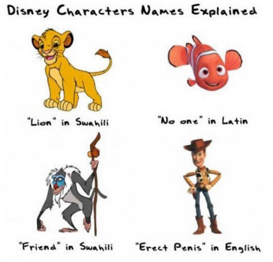 disney names explained