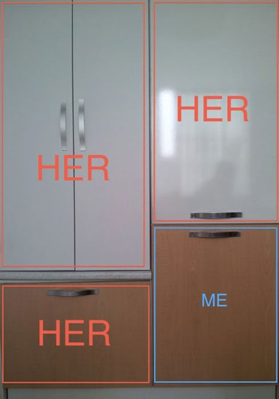 frauen vs maenner