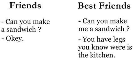 friends vs best friends