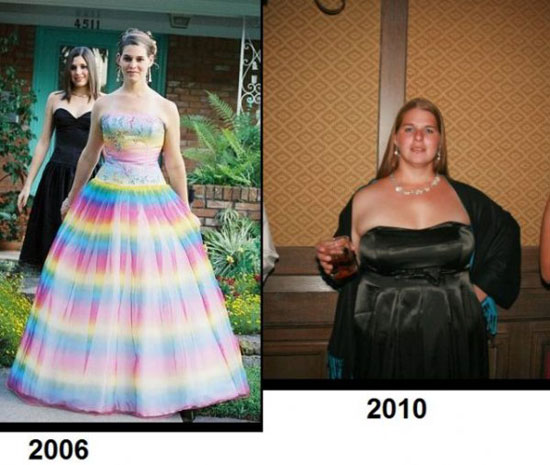from 2006 to 2010 4775