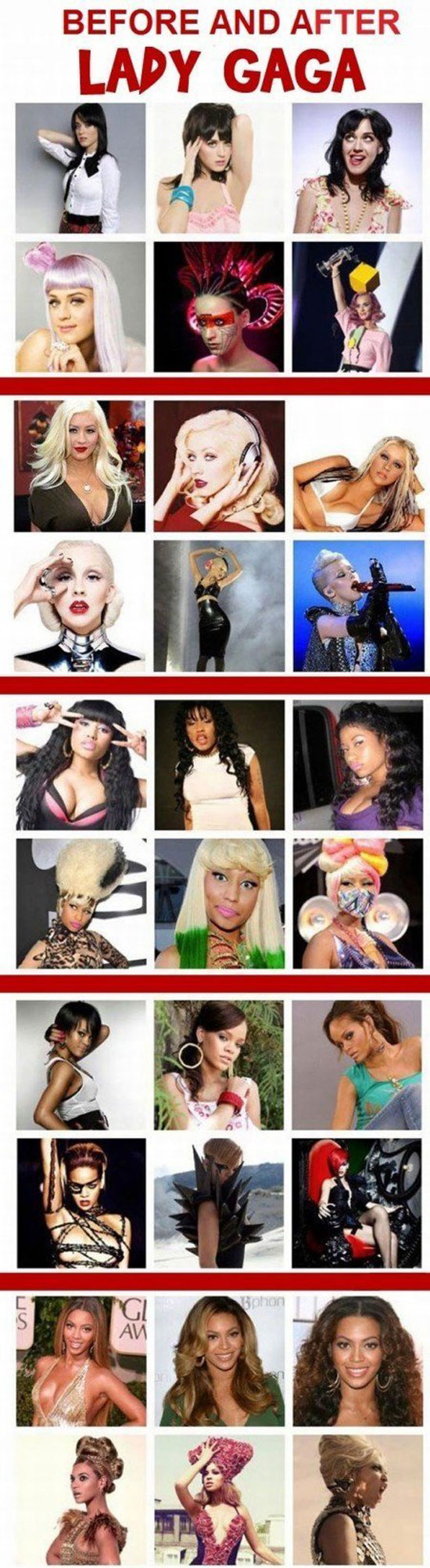 gaga effect
