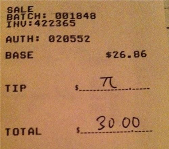 geometry tip