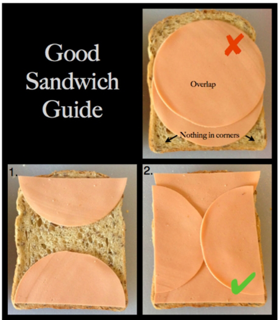 Sandwitch like a boss
