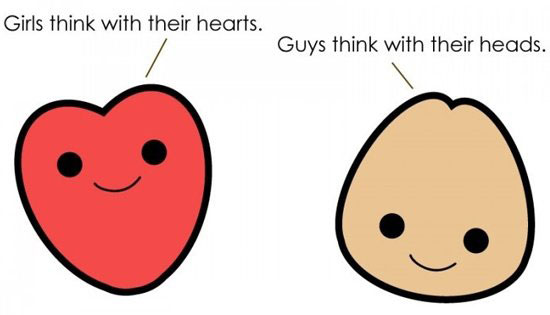 how guys and girls think 4778