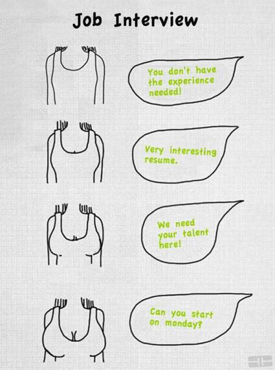 Job interview