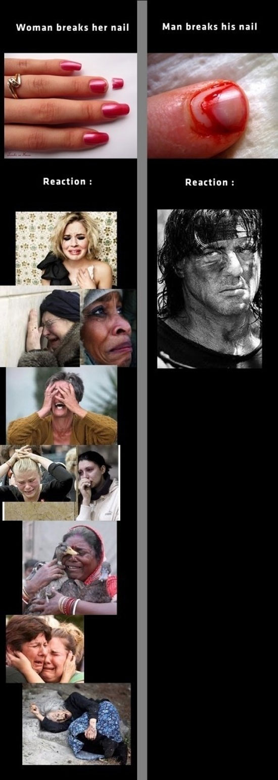 Man vs Woman