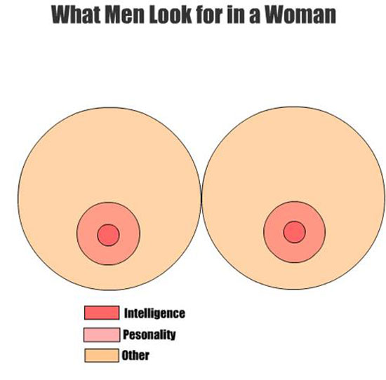 O_o