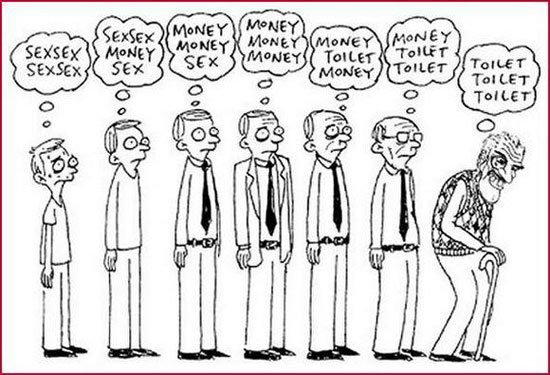 men ageing