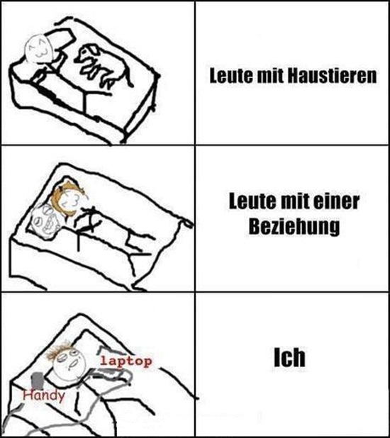 Nachts im Bett - Vergleich Bild