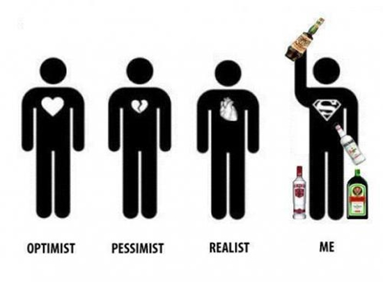 Optimist - Pessimist - Realist - Me - Win Picture