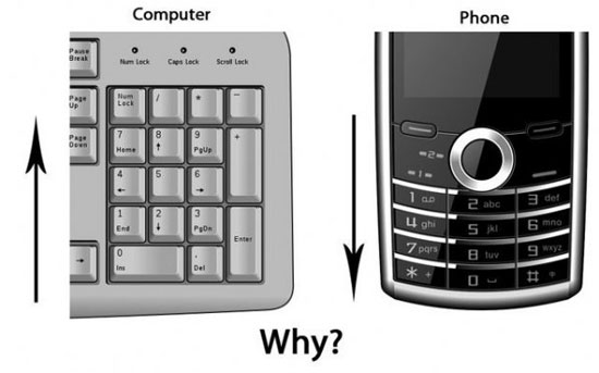really why