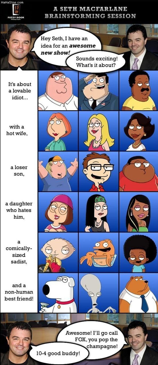 seth macfarlane is a genius