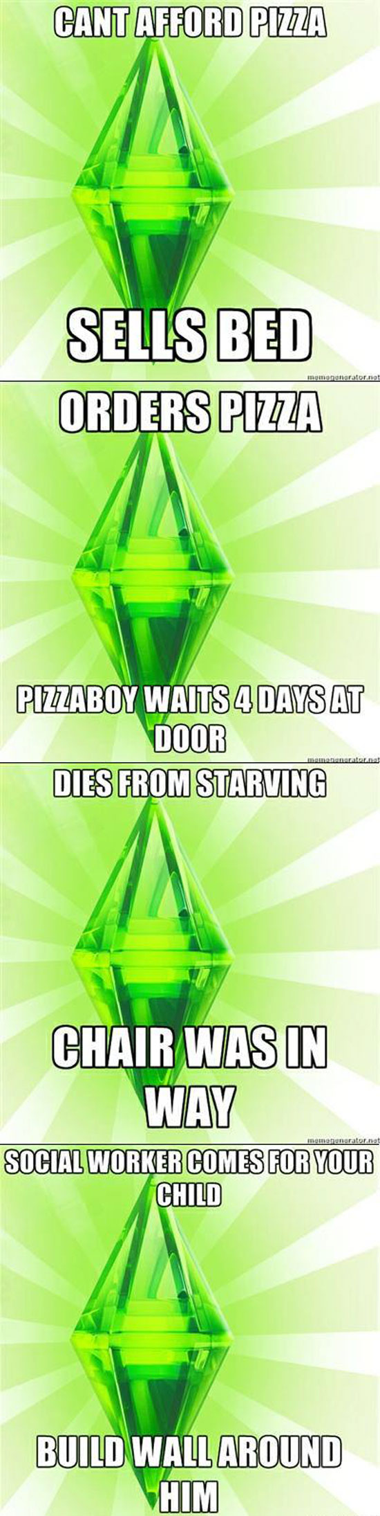 Sims