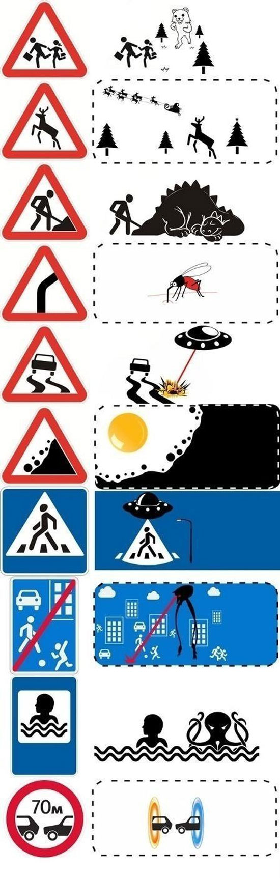 so thats where these signs came from