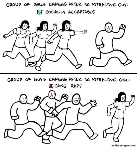 social acceptability