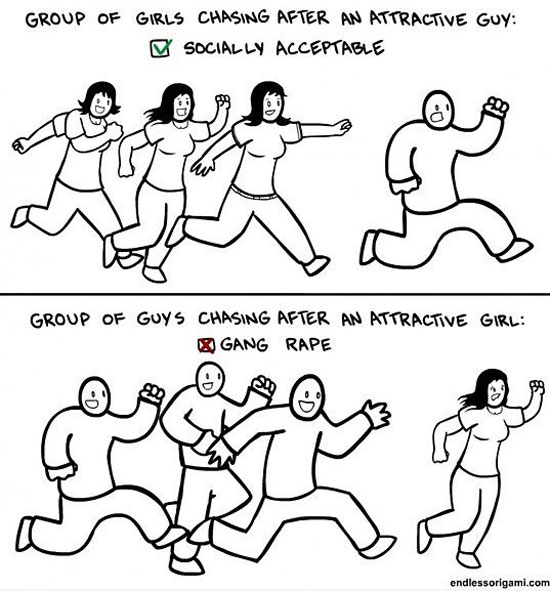social standards