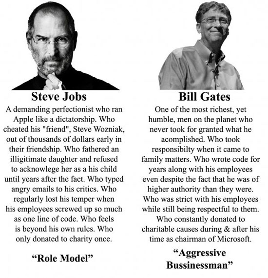 steve jobs vs bill gates public opinion