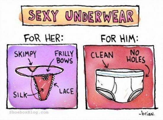 Der Unterhosen Vergleich