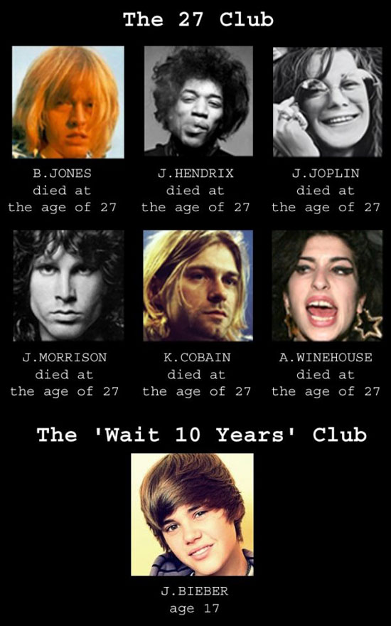 the 27 club 4512