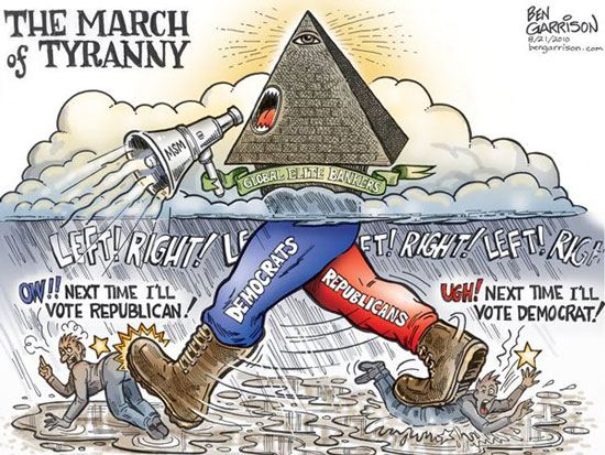 the march of tyranny