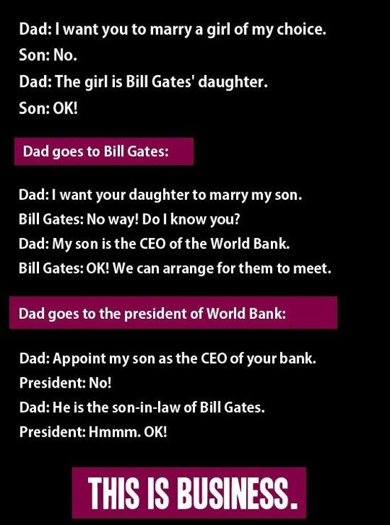 This is Business
