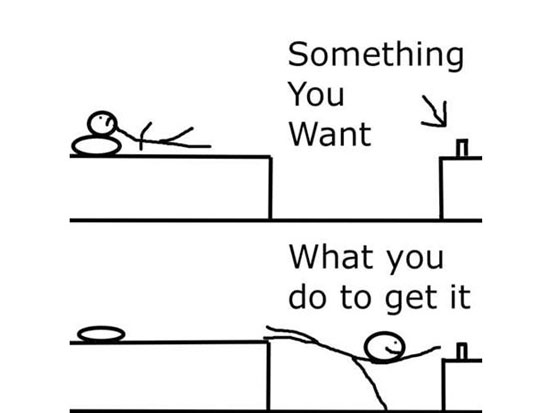 true all the time