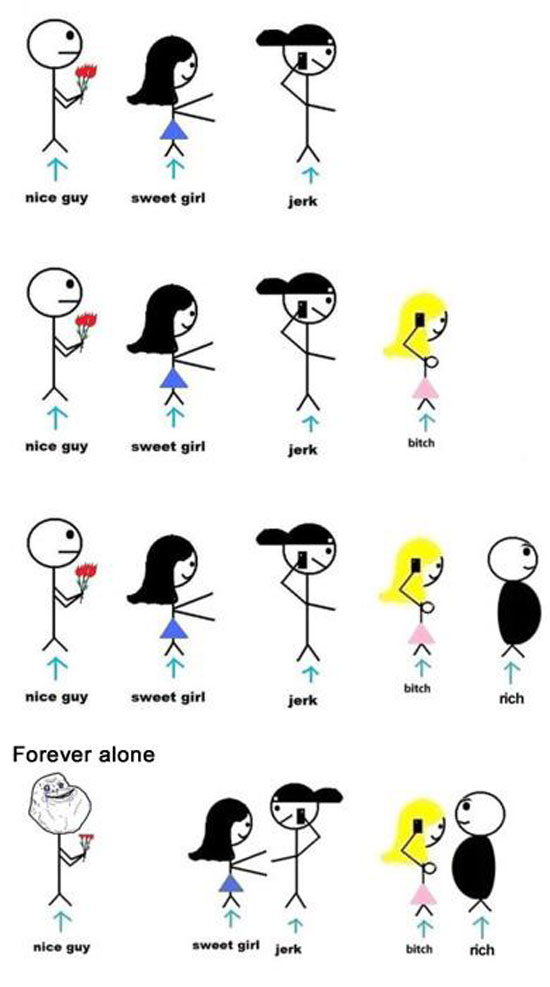 True Story