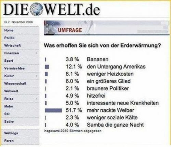 Was erhoffen Sie sich von der Erderwärmung - WinFail Bild