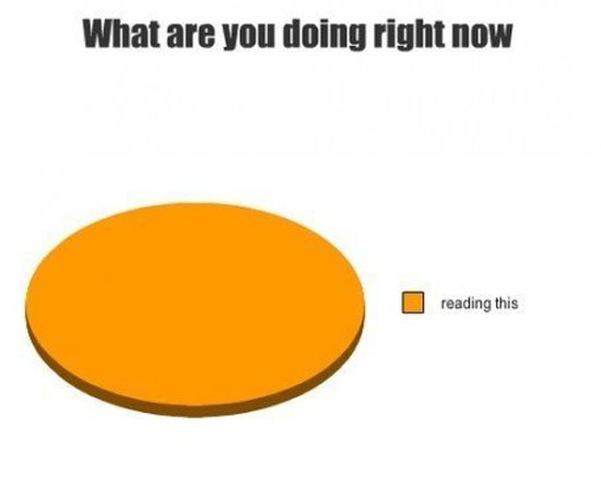 what are you doing right now