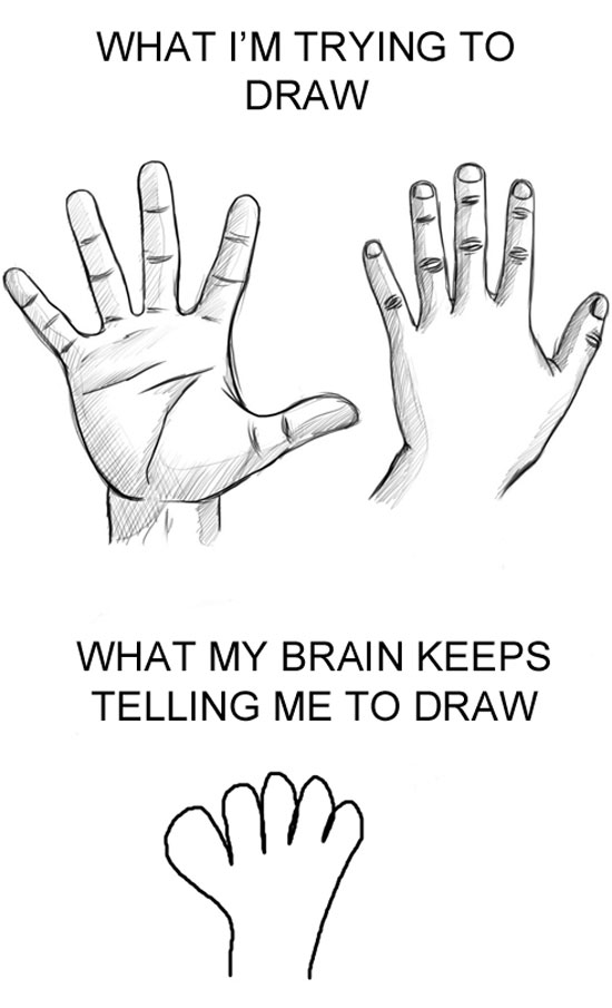 what im trying to draw