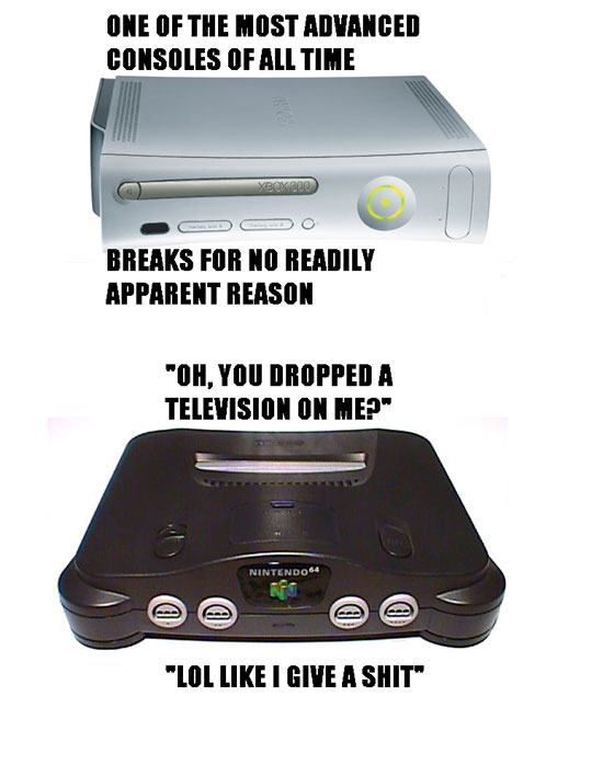 XBOX VS N64