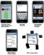 Kommende Funktionen iPhone