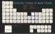 Periodic Table of Beer Styles