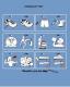 Personality Test