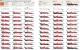 Evolution of Ferrari 1950-2010