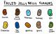 Konnte Jelly Belly Flavors