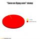 "Gesehen auf 9gag.com" Stempel